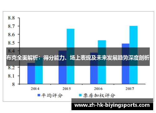 布克全面解析：得分能力、场上表现及未来发展趋势深度剖析