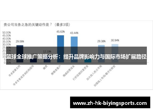 篮球全球推广策略分析：提升品牌影响力与国际市场扩展路径