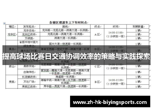 提高球场比赛日交通协调效率的策略与实践探索