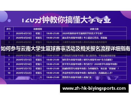 如何参与云南大学生篮球赛事活动及相关报名流程详细指南