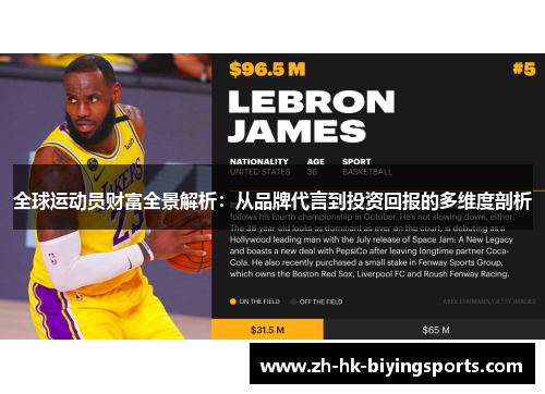 全球运动员财富全景解析：从品牌代言到投资回报的多维度剖析