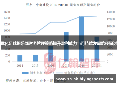优化足球俱乐部财务管理策略提升盈利能力与可持续发展路径探讨