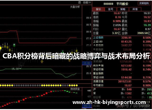 CBA积分榜背后暗藏的战略博弈与战术布局分析