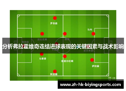 分析弗拉霍维奇连结进球表现的关键因素与战术影响