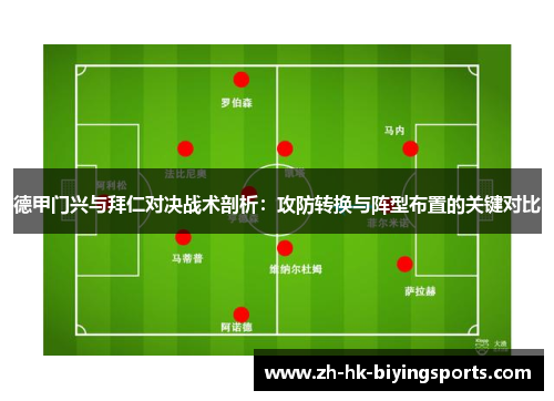 德甲门兴与拜仁对决战术剖析：攻防转换与阵型布置的关键对比