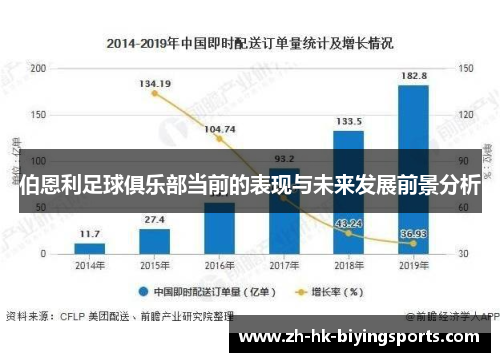 伯恩利足球俱乐部当前的表现与未来发展前景分析