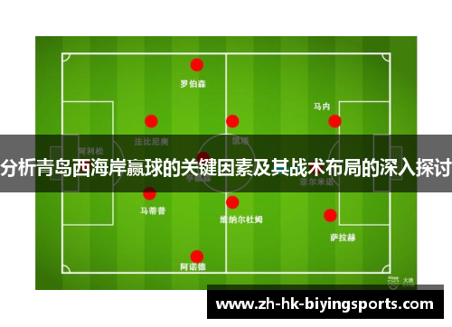 分析青岛西海岸赢球的关键因素及其战术布局的深入探讨