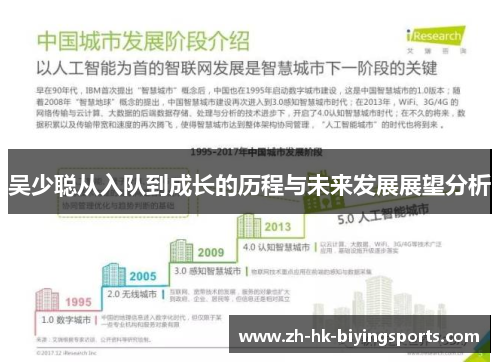 吴少聪从入队到成长的历程与未来发展展望分析