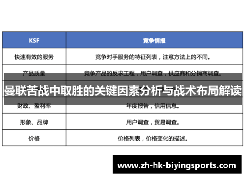曼联苦战中取胜的关键因素分析与战术布局解读