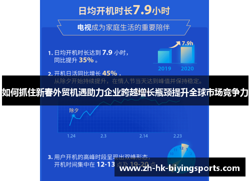 如何抓住新春外贸机遇助力企业跨越增长瓶颈提升全球市场竞争力