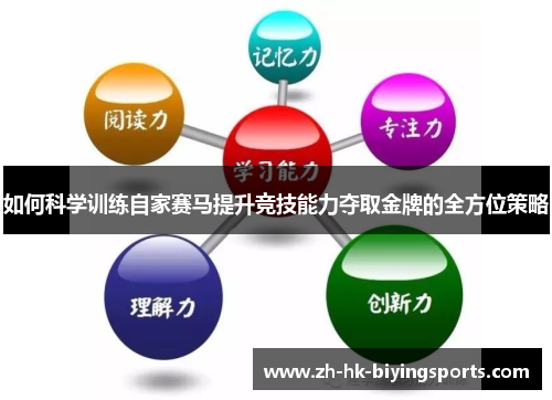 如何科学训练自家赛马提升竞技能力夺取金牌的全方位策略