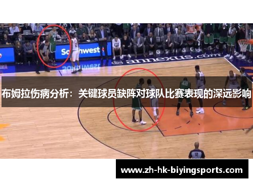 布姆拉伤病分析：关键球员缺阵对球队比赛表现的深远影响