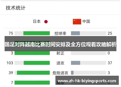 国足对阵越南比赛时间安排及全方位观看攻略解析