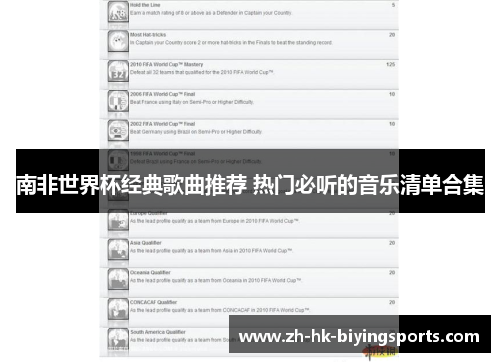 南非世界杯经典歌曲推荐 热门必听的音乐清单合集