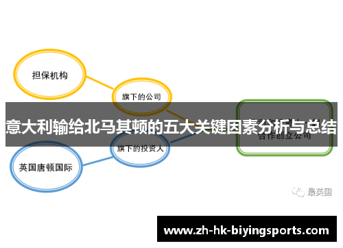 意大利输给北马其顿的五大关键因素分析与总结