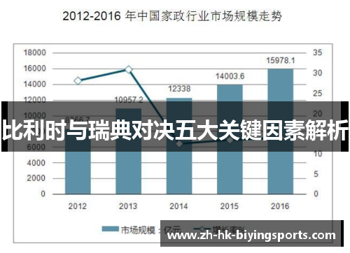 比利时与瑞典对决五大关键因素解析