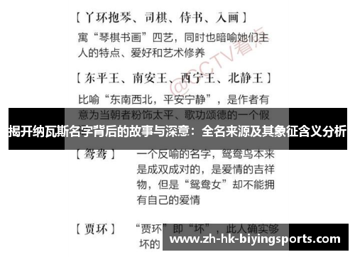 揭开纳瓦斯名字背后的故事与深意：全名来源及其象征含义分析