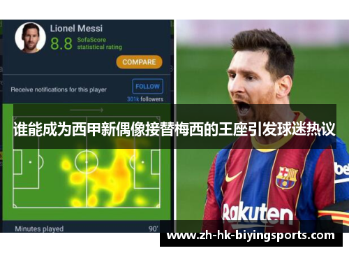 谁能成为西甲新偶像接替梅西的王座引发球迷热议