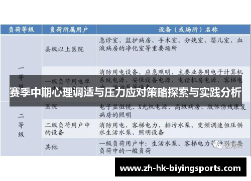 赛季中期心理调适与压力应对策略探索与实践分析