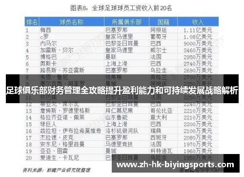 足球俱乐部财务管理全攻略提升盈利能力和可持续发展战略解析