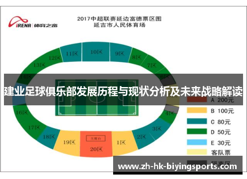 建业足球俱乐部发展历程与现状分析及未来战略解读
