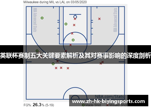 英联杯赛制五大关键要素解析及其对赛事影响的深度剖析 英联杯赛制五大关键要素解析及其对赛事影响的深度剖析