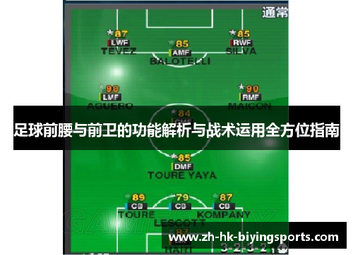 足球前腰与前卫的功能解析与战术运用全方位指南 足球前腰与前卫的功能解析与战术运用全方位指南