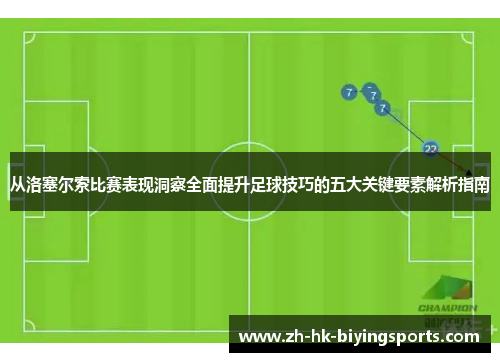 从洛塞尔索比赛表现洞察全面提升足球技巧的五大关键要素解析指南 从洛塞尔索比赛表现洞察全面提升足球技巧的五大关键要素解析指南