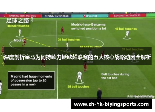 深度剖析皇马为何持续力挺欧超联赛的五大核心战略动因全解析 深度剖析皇马为何持续力挺欧超联赛的五大核心战略动因全解析