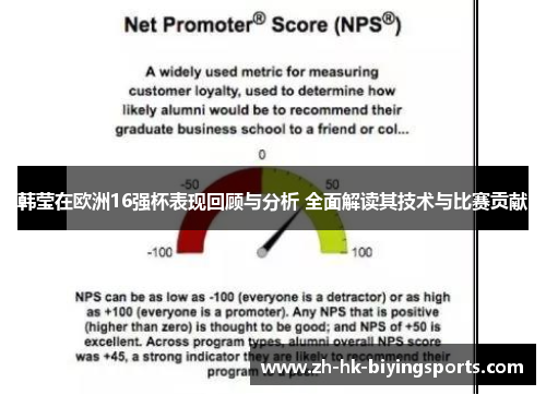 韩莹在欧洲16强杯表现回顾与分析 全面解读其技术与比赛贡献 韩莹在欧洲16强杯表现回顾与分析 全面解读其技术与比赛贡献